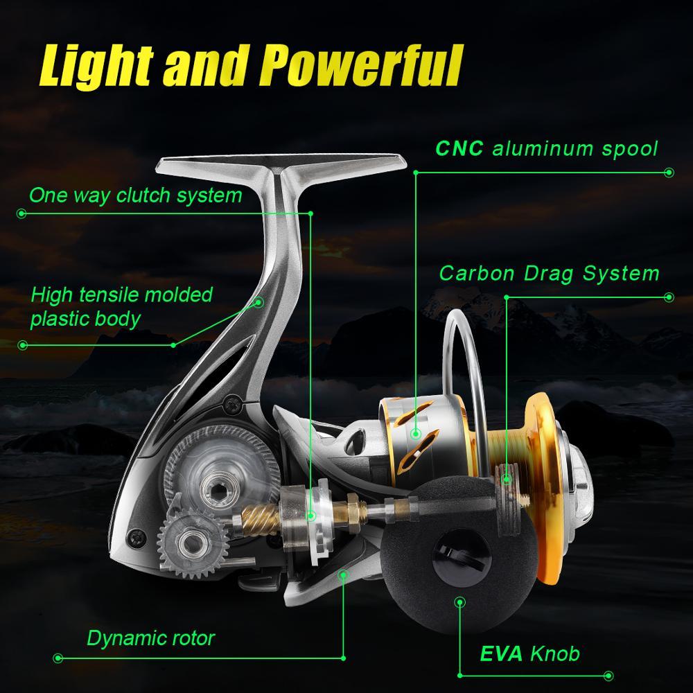 Sea Knight SeaKnight Luya Fishing Reel Full Metal - Lucky 22 Products 