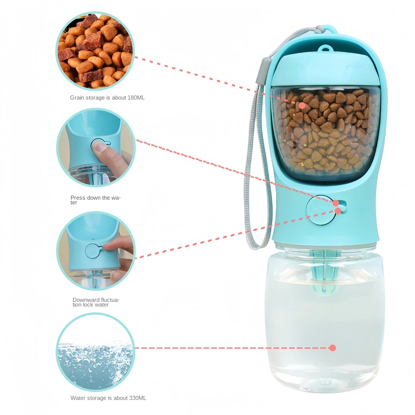 Portable Dog Cat Water Bottle with Storage Food and Water Container for Puppy Pets dogs Feeder Bowl Outdoor Travel Pet supplies - Lucky 22 Products 